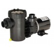 Medium Head External Pumps