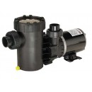 Medium Head External Pumps