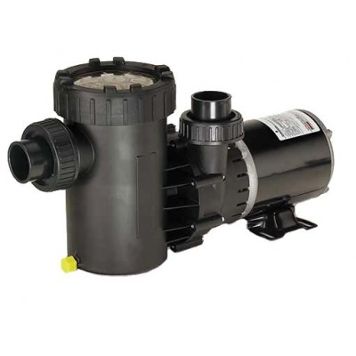 Medium Head External Pumps