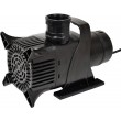 Mag Drive Submersible Pumps