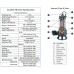 High Volume Submersible Pumps - High Head