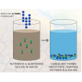 C-THRU™ Water Clarification Coagulant - Soilfloc® C-THRU 